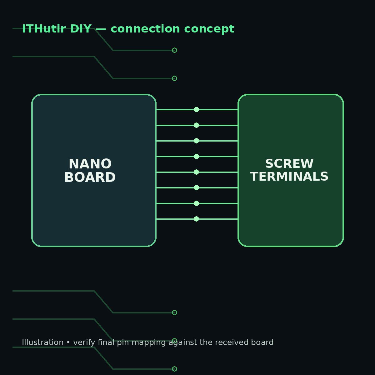 Nano-Compatible Microcontroller Board + Screw Terminal Adapter supplier reference 2